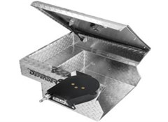 Toylok Outdoor Gear Security, ToyLok Tool Box Fitment