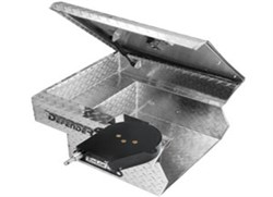 Toylok Outdoor Gear Security, ToyLok Tool Box Fitment