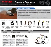 Dual Camera Kit for Vehicle and Trailer