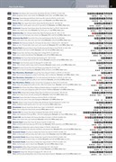 Index Page