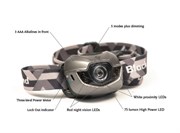 LED Spot Headlamp