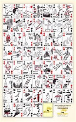 Mini Survival Cards