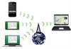 EOTrackMe Client Software