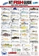 NT Fish ID Card