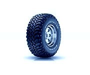 Tyres Blogs