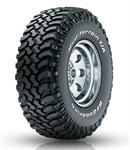 Article Spotlight - Tyres