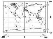 Convert Latitude and Longitude