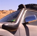 Snorkel