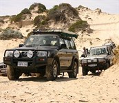 Article Spotlight - Tours