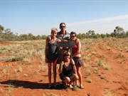 Tropic of Capricorn sign - Hay River