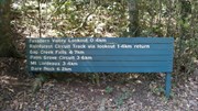 Walking Tracks at Main Range National Park