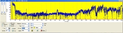 Our speed profile on the Anne Beadell Highway.