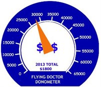 Flying Doctor Donation Meter
