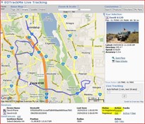 Example showing device registration options