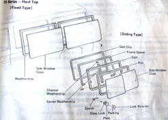 75 series rear side windows