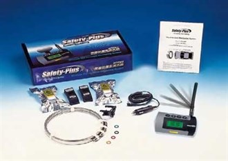 Sensatyre kit