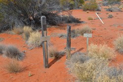 Remote 300 Mile Survey Point Great Victoria Desert