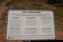 The characters from the book