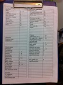 Comprehensive shopping list