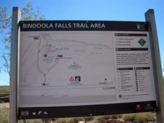 Bindoola