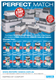 Dometic Australia