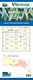 Spatial Information Infrastructure
