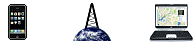 EOTrackMe Image